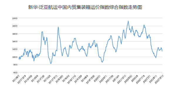 威客电竞·(中国)VK GAMING