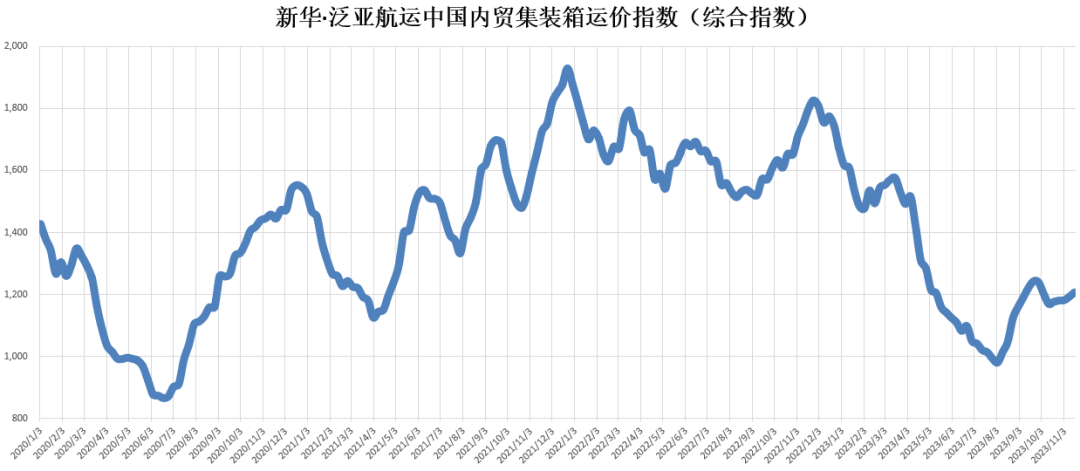 威客电竞·(中国)VK GAMING