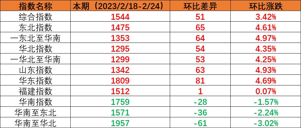 威客电竞·(中国)VK GAMING