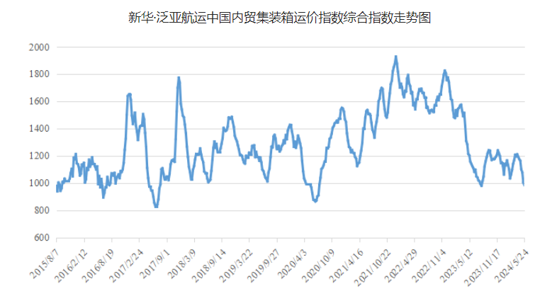 威客电竞·(中国)VK GAMING