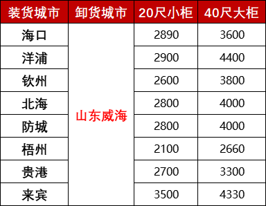 威客电竞·(中国)VK GAMING