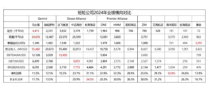 威客电竞·(中国)VK GAMING