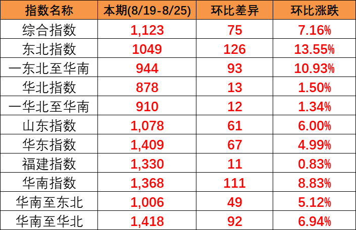 威客电竞·(中国)VK GAMING