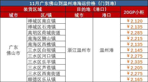 威客电竞·(中国)VK GAMING