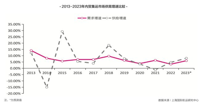 威客电竞·(中国)VK GAMING