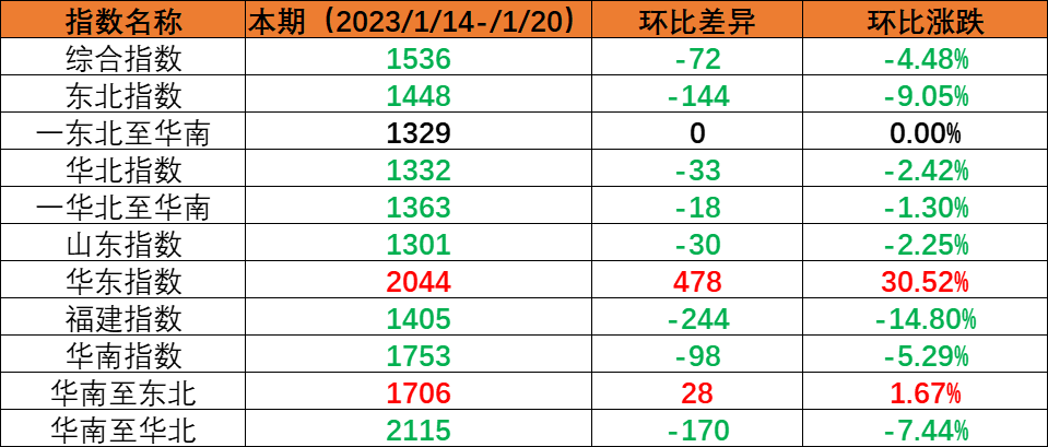 威客电竞·(中国)VK GAMING