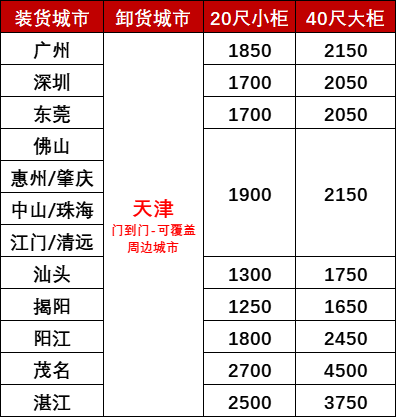 威客电竞·(中国)VK GAMING