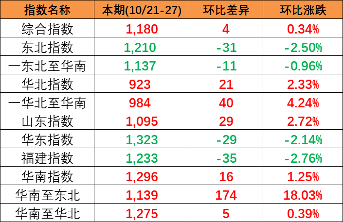 威客电竞·(中国)VK GAMING