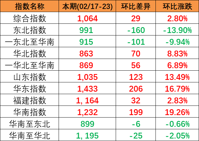 威客电竞·(中国)VK GAMING
