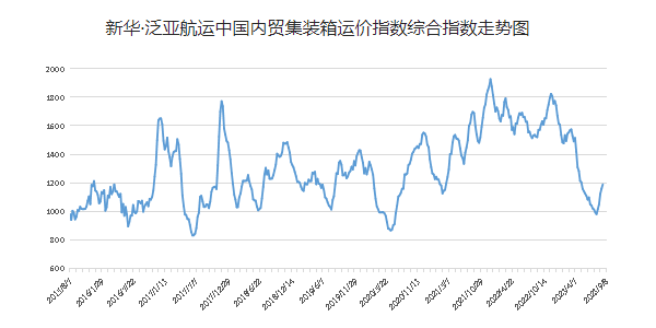 威客电竞·(中国)VK GAMING