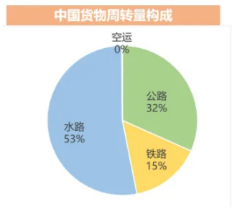 威客电竞·(中国)VK GAMING
