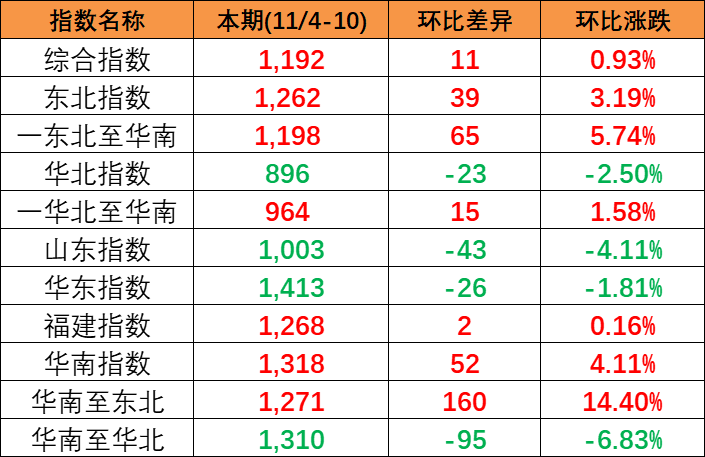威客电竞·(中国)VK GAMING