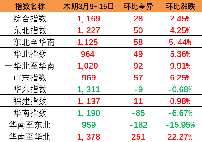 威客电竞·(中国)VK GAMING