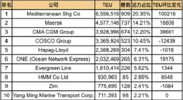 威客电竞·(中国)VK GAMING