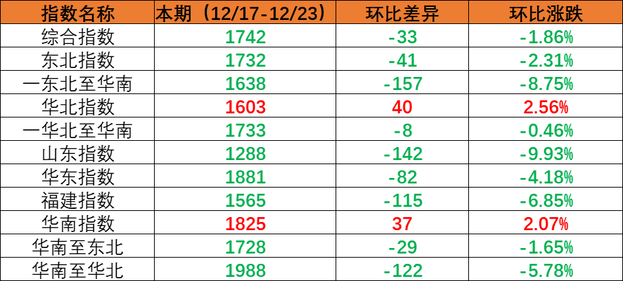 威客电竞·(中国)VK GAMING