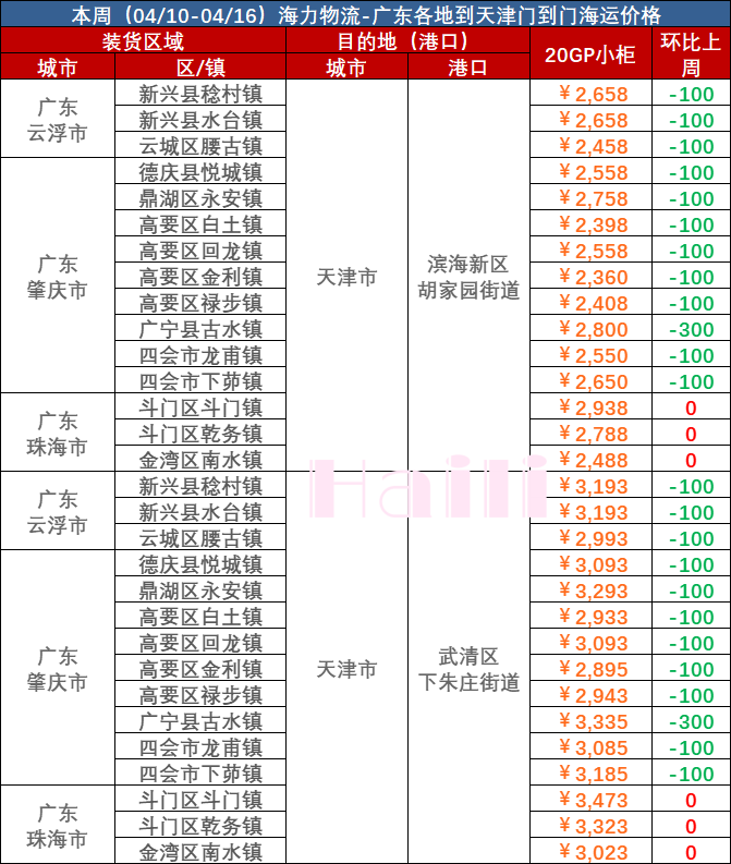 威客电竞·(中国)VK GAMING
