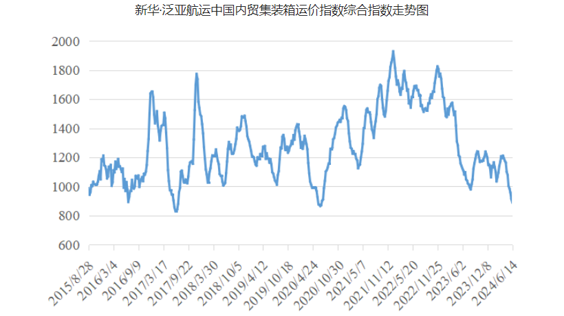 威客电竞·(中国)VK GAMING