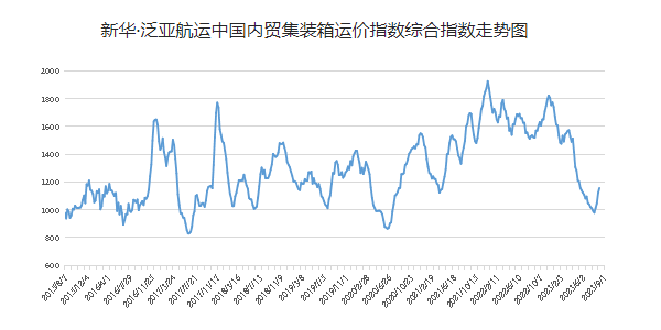 威客电竞·(中国)VK GAMING