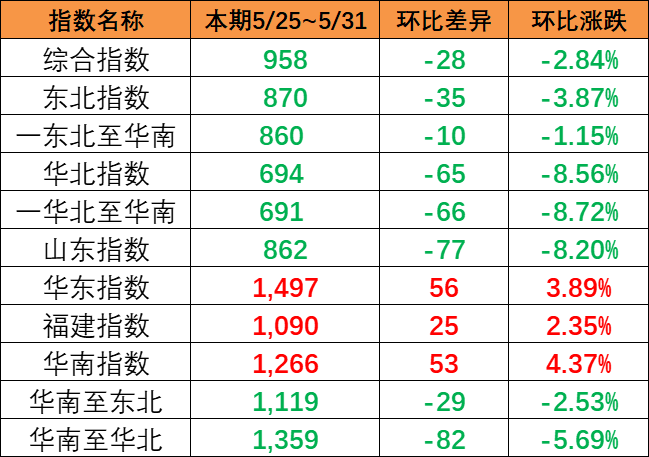 威客电竞·(中国)VK GAMING