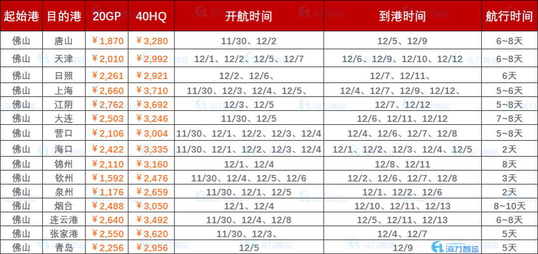 威客电竞·(中国)VK GAMING
