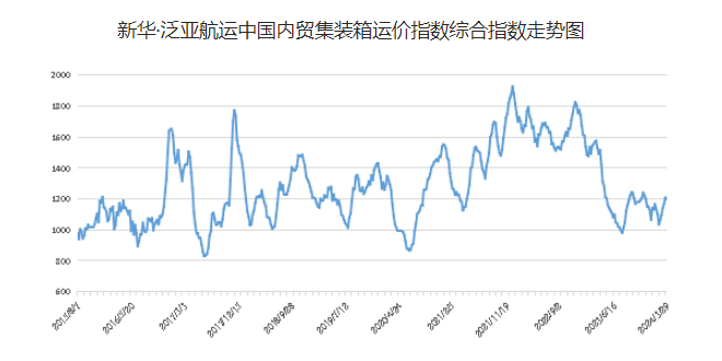 威客电竞·(中国)VK GAMING