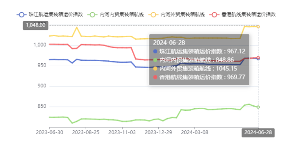 威客电竞·(中国)VK GAMING