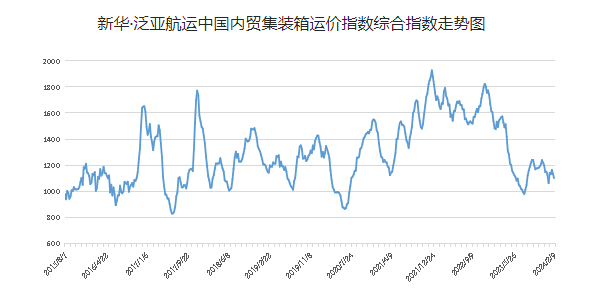 威客电竞·(中国)VK GAMING