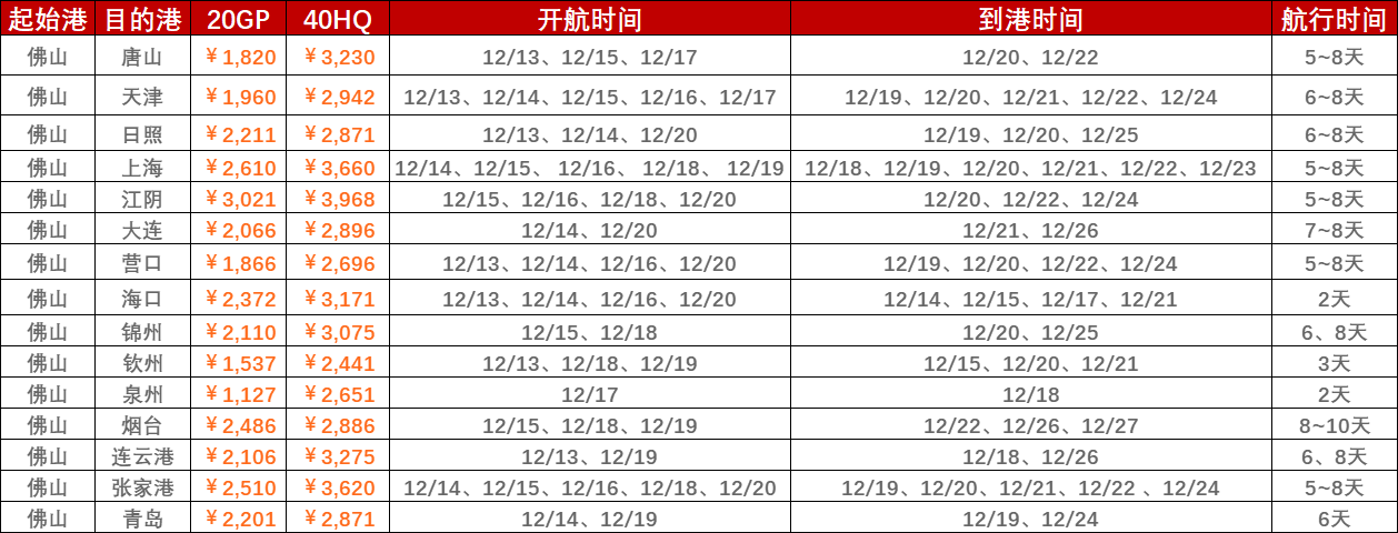 威客电竞·(中国)VK GAMING