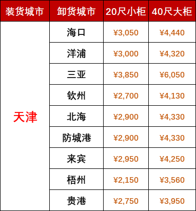 威客电竞·(中国)VK GAMING