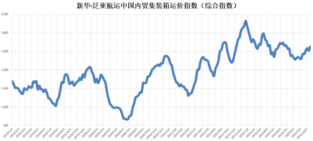 威客电竞·(中国)VK GAMING
