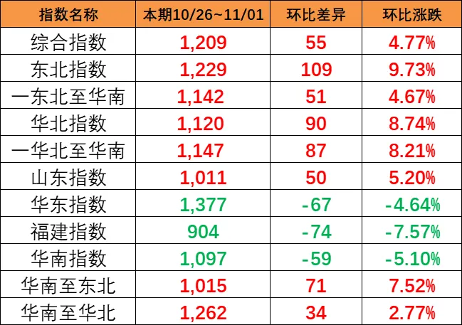 威客电竞·(中国)VK GAMING