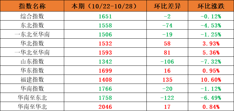 威客电竞·(中国)VK GAMING