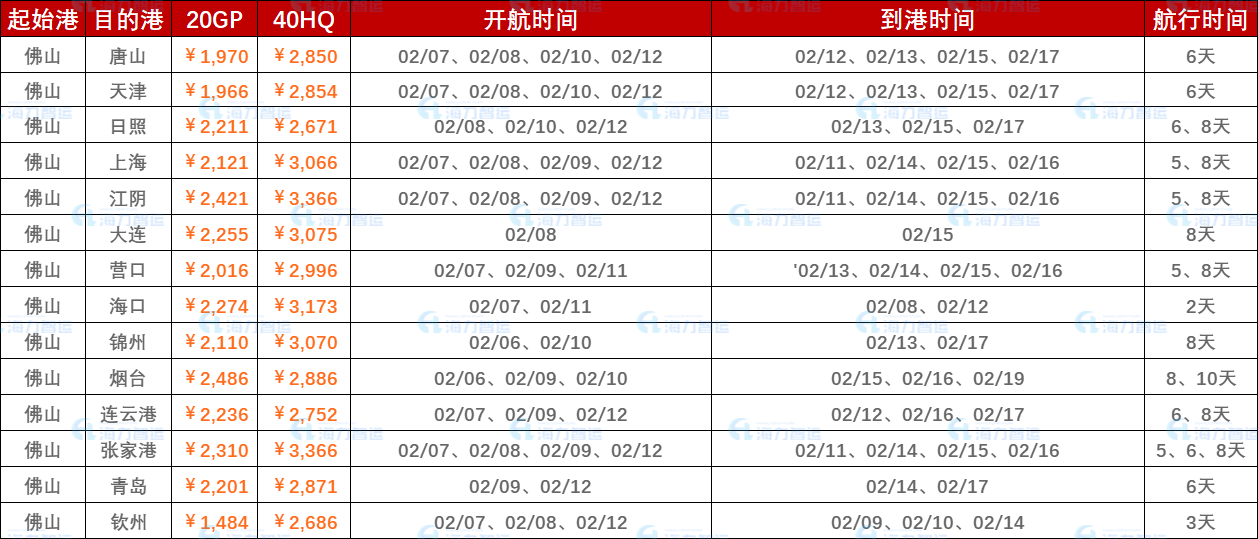 威客电竞·(中国)VK GAMING