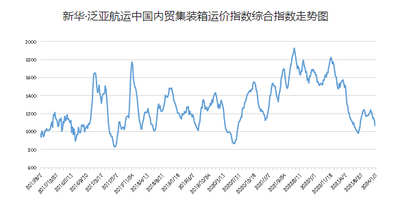 威客电竞·(中国)VK GAMING