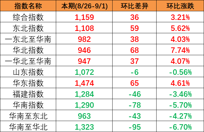 威客电竞·(中国)VK GAMING