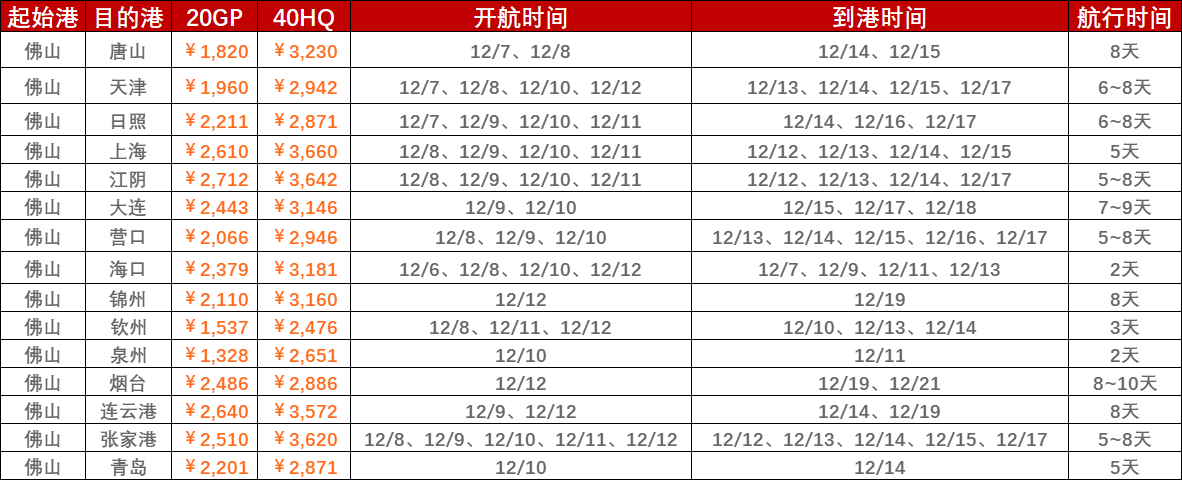 威客电竞·(中国)VK GAMING