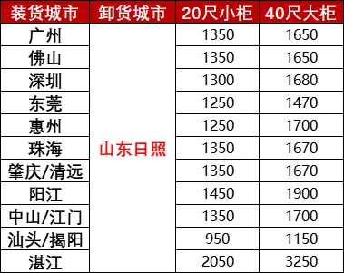 威客电竞·(中国)VK GAMING