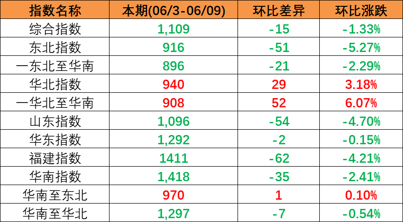 威客电竞·(中国)VK GAMING