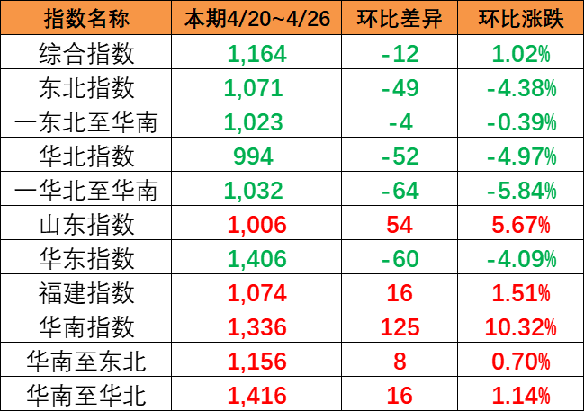 威客电竞·(中国)VK GAMING
