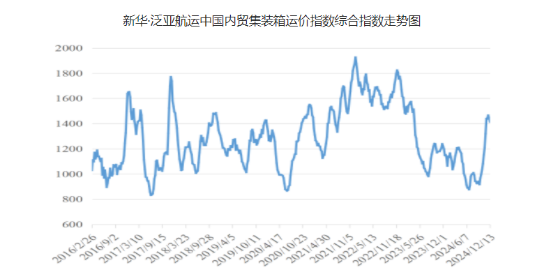 威客电竞·(中国)VK GAMING