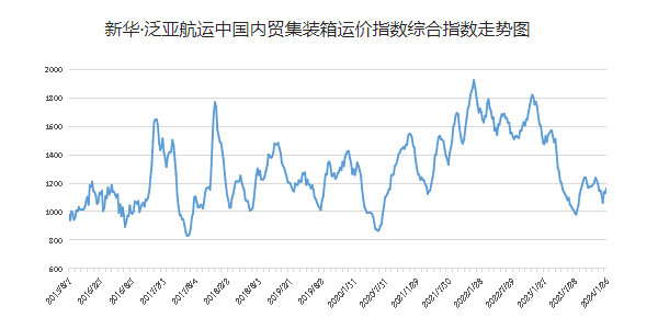 威客电竞·(中国)VK GAMING