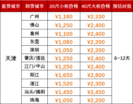 威客电竞·(中国)VK GAMING