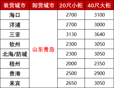 威客电竞·(中国)VK GAMING