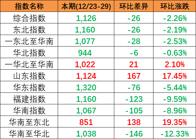 威客电竞·(中国)VK GAMING