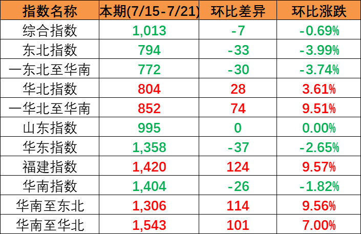 威客电竞·(中国)VK GAMING