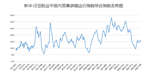 威客电竞·(中国)VK GAMING