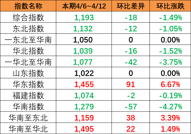 威客电竞·(中国)VK GAMING