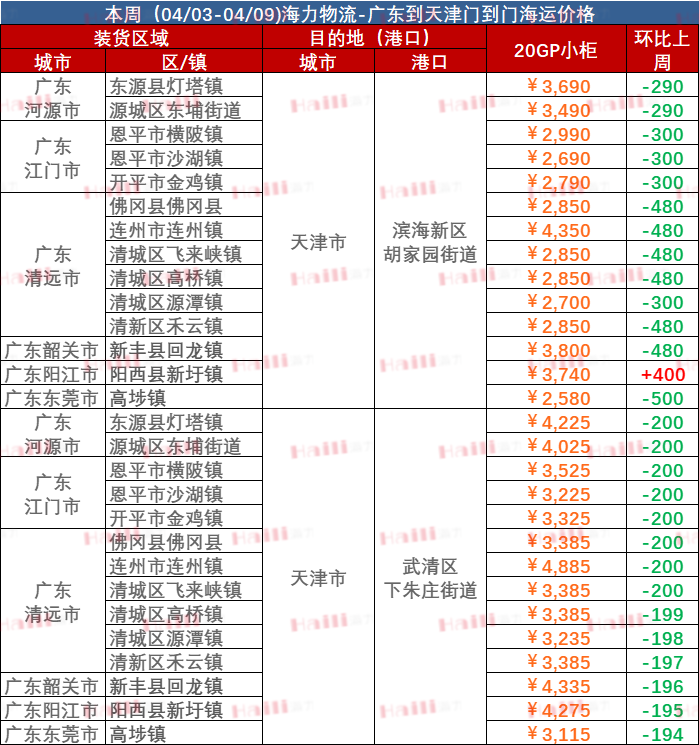 威客电竞·(中国)VK GAMING