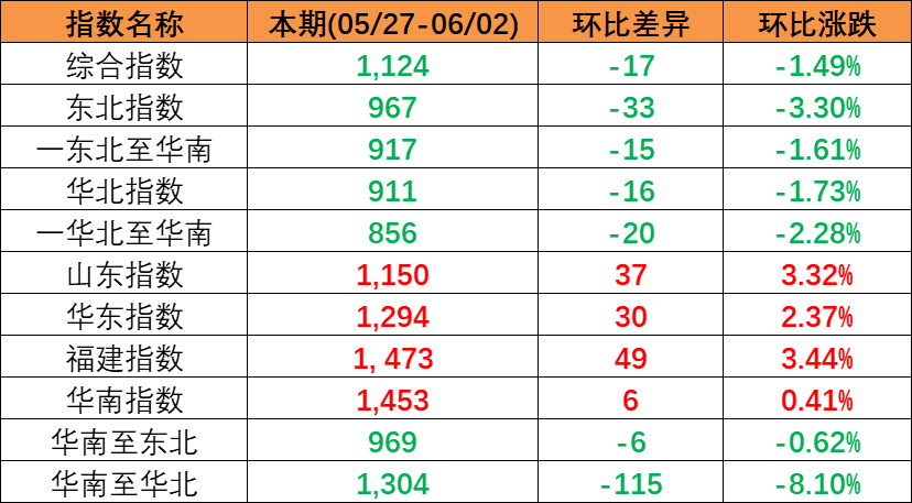 威客电竞·(中国)VK GAMING