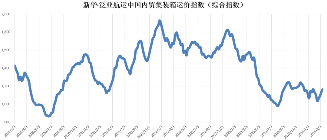威客电竞·(中国)VK GAMING